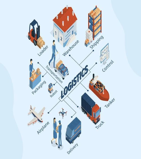 logistics-tracking-app