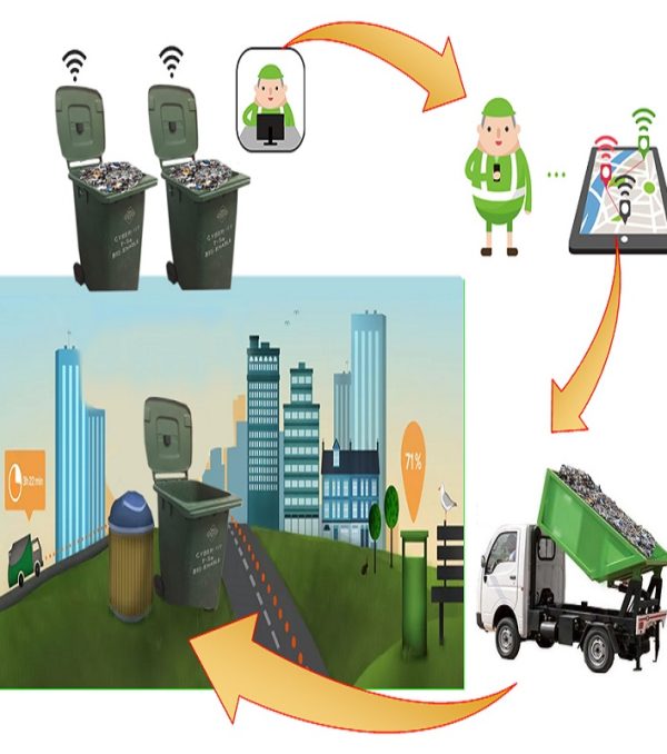 Smart-Bin-Concept-BioEnableTech